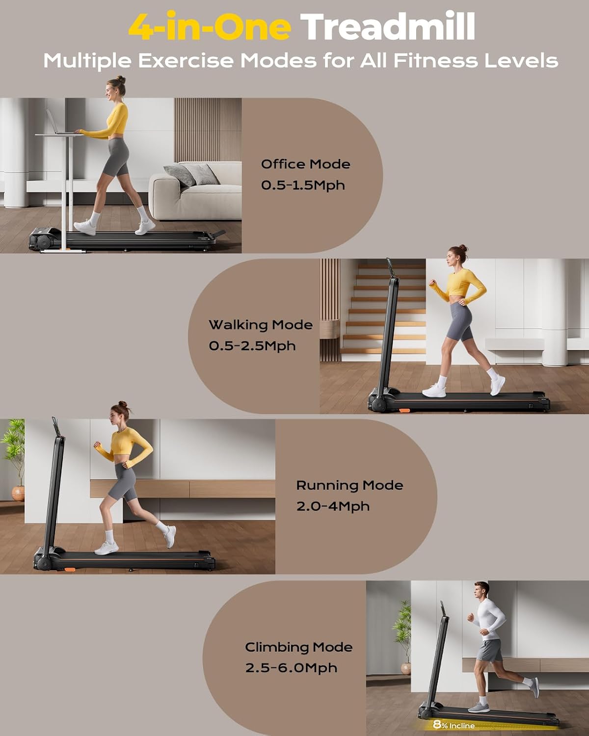 2-in-1 Foldable Incline Under Desk Walking Pad