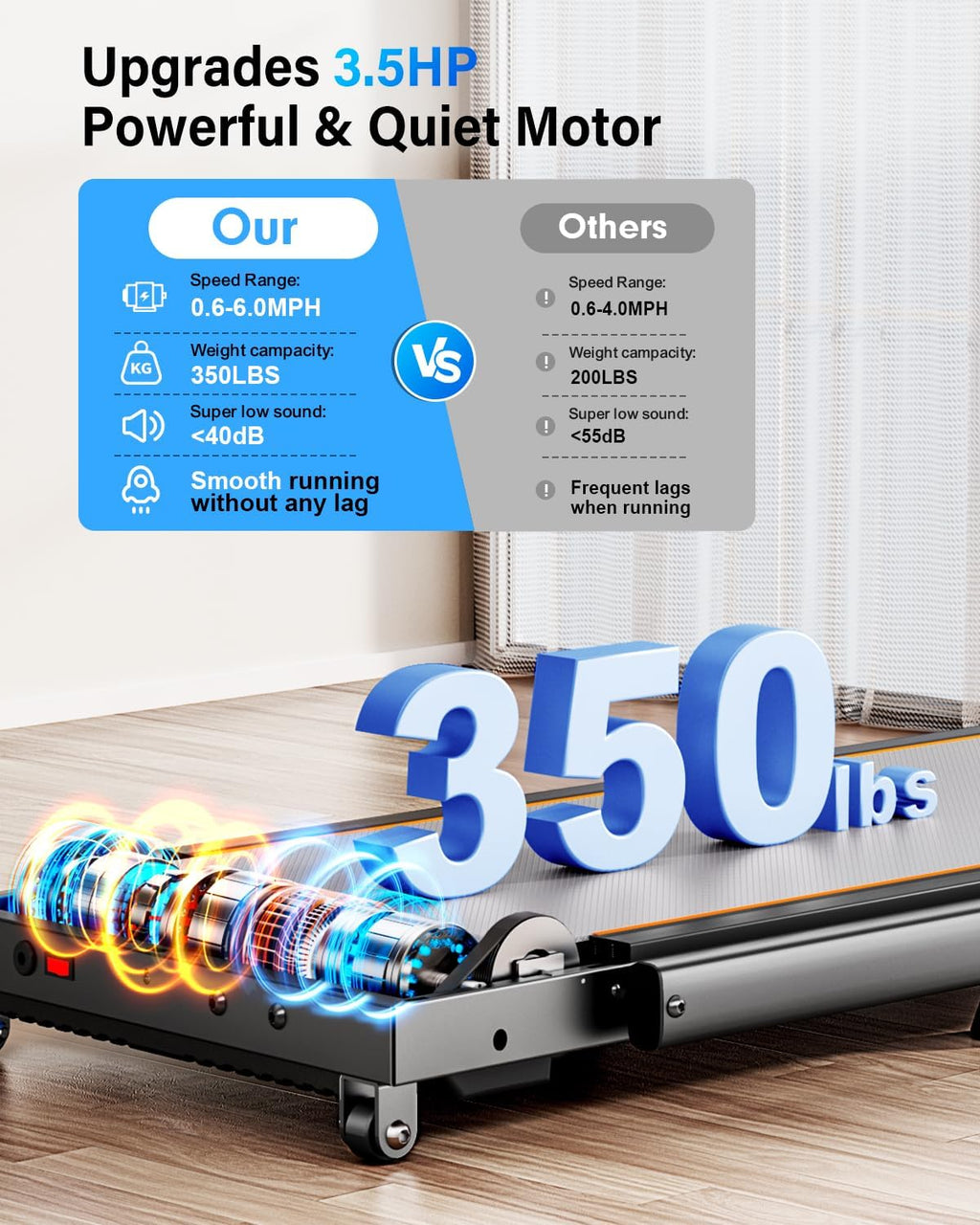 Foldable Incline Walking Pad Treadmill