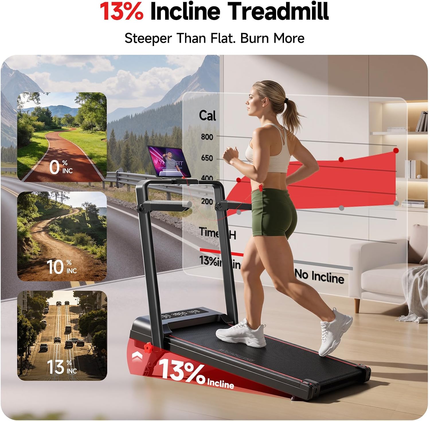 Foldable Quiet Incline Walking Pad with APP