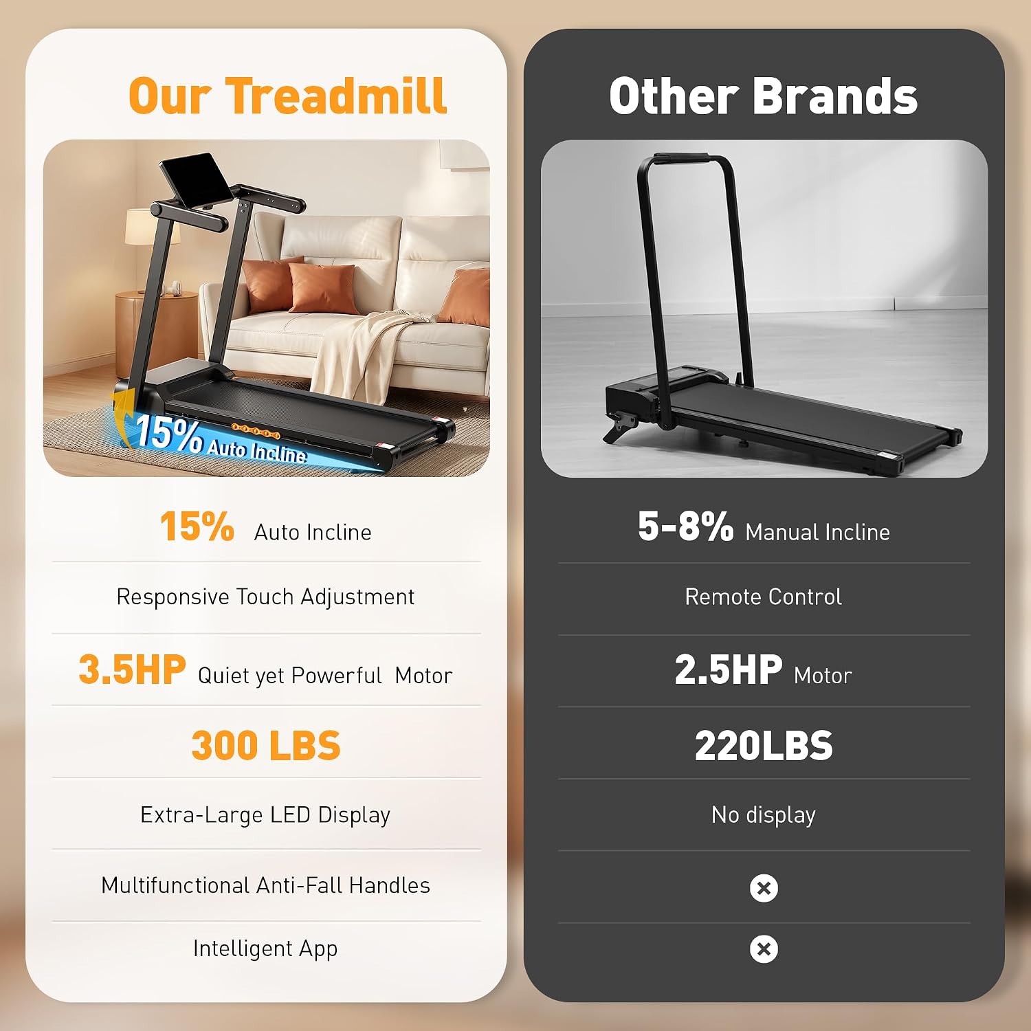 Auto Incline Smart Foldable Home Treadmill
