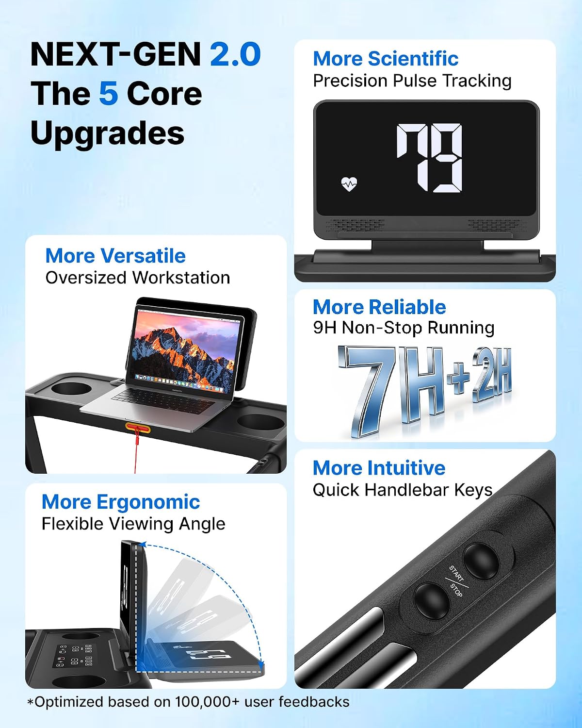 Brushless Foldable Incline Treadmill with Smart APP